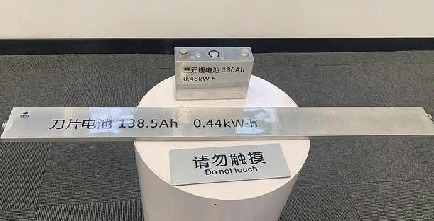 DM-I blade battery